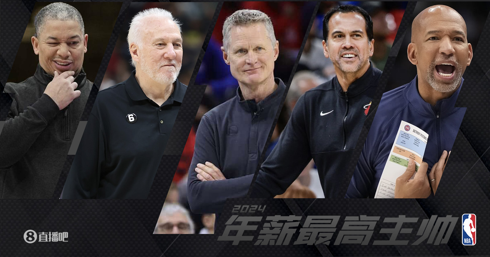 谁比谁值？NBA年薪最高前五主帅：科尔、波波、斯波、卢、蒙蒂