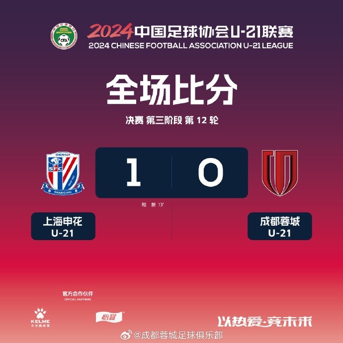 成都蓉城U-21队0-1负于上海申花U-21，今日将对阵河南俱乐部U-21